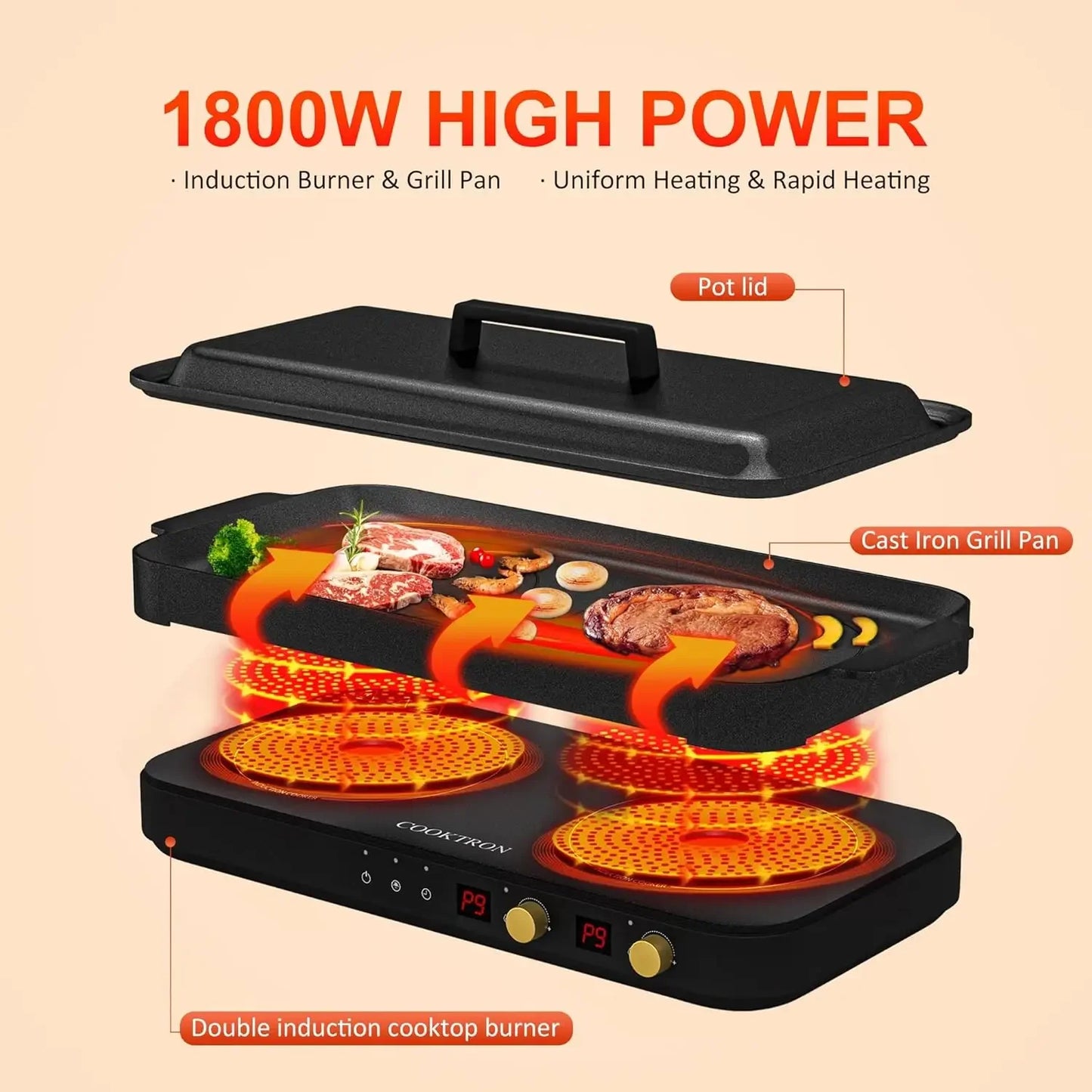 XMSJH Portable Induction Cooktop 2 Burner With Griddle Pan
