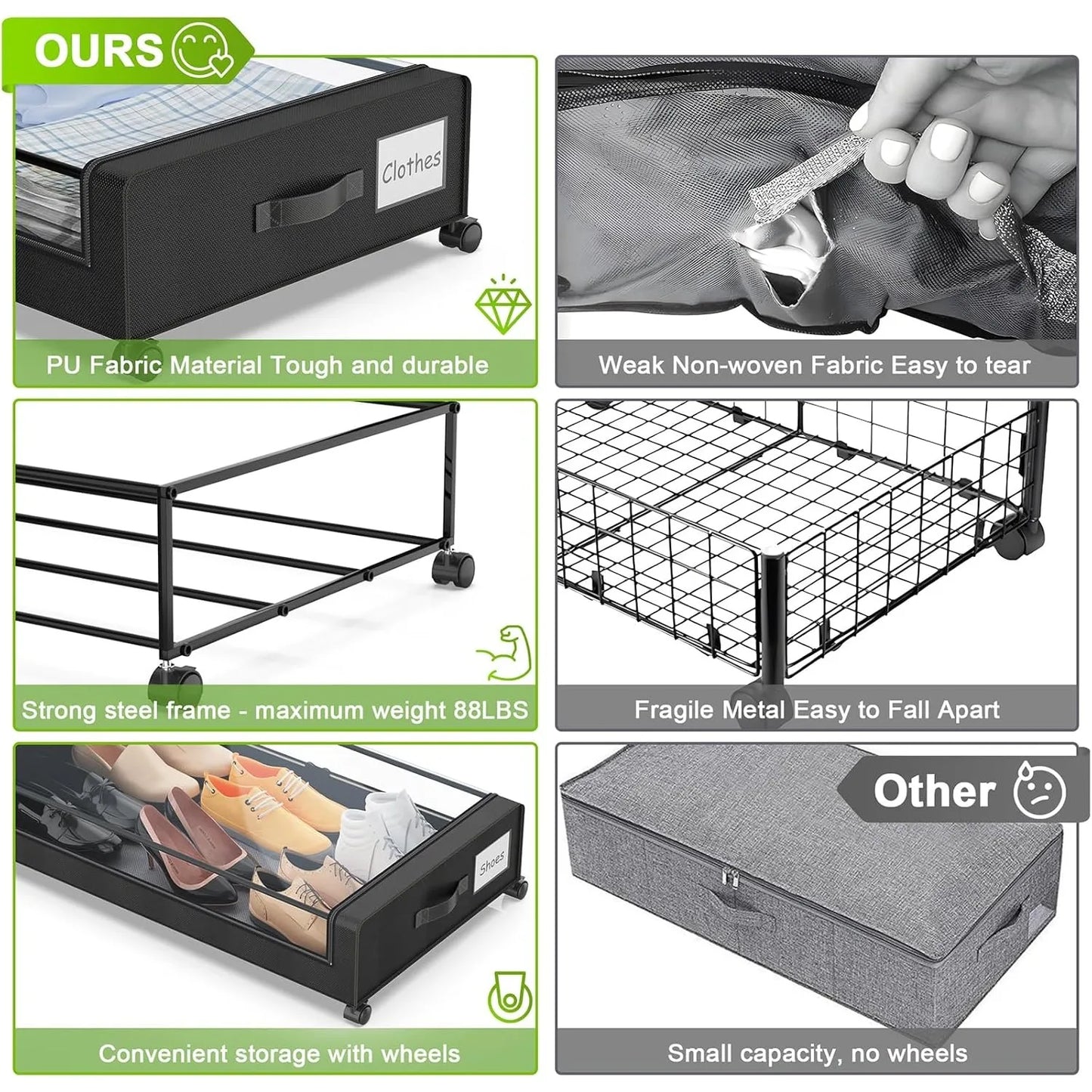 A 3 Strand Cord Under Bed Storage With Wheels Capacity