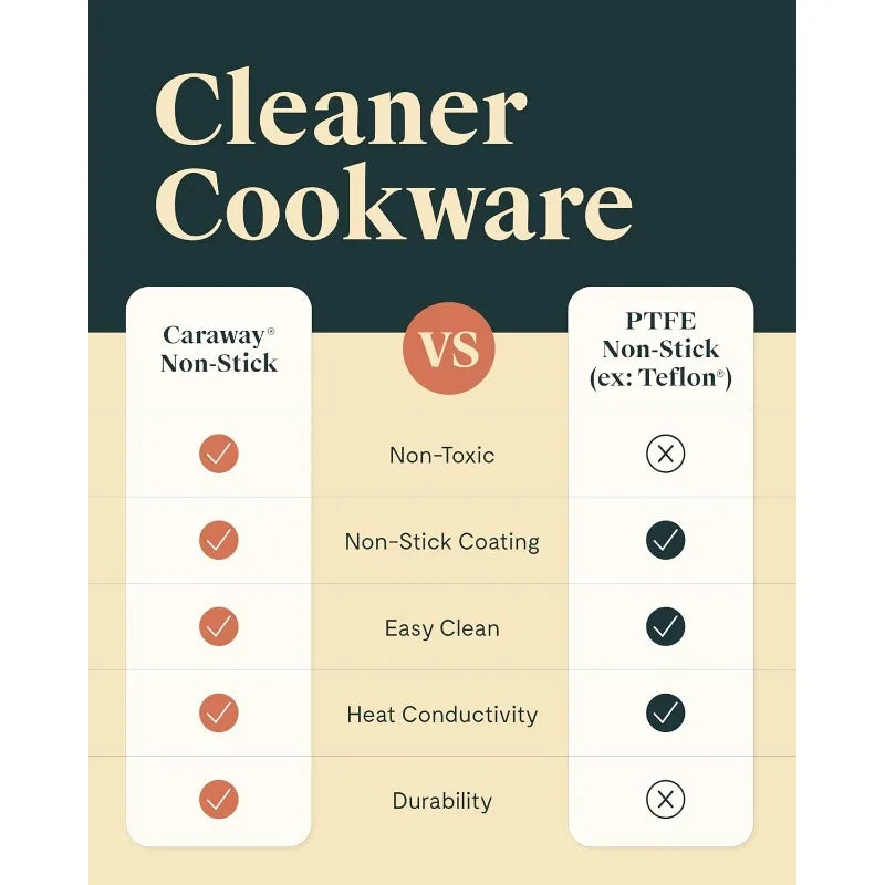 A 3 Strand Cord Caraway Nonstick Ceramic Cookware Set